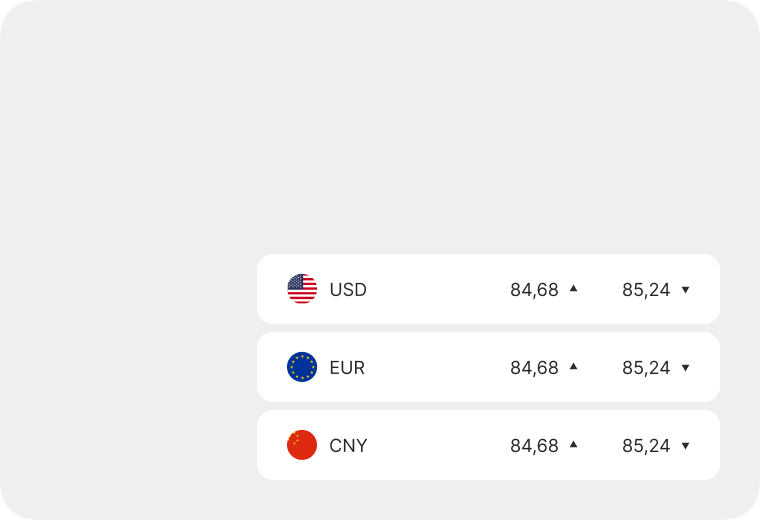 Курсы валют
