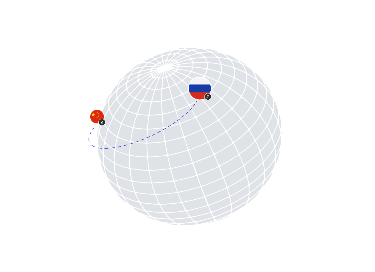 Банковские переводы за рубеж