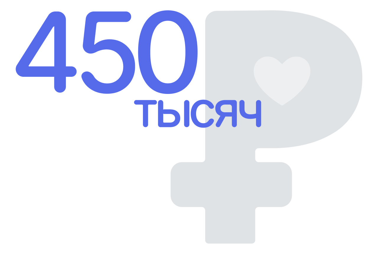 Получение субсидии